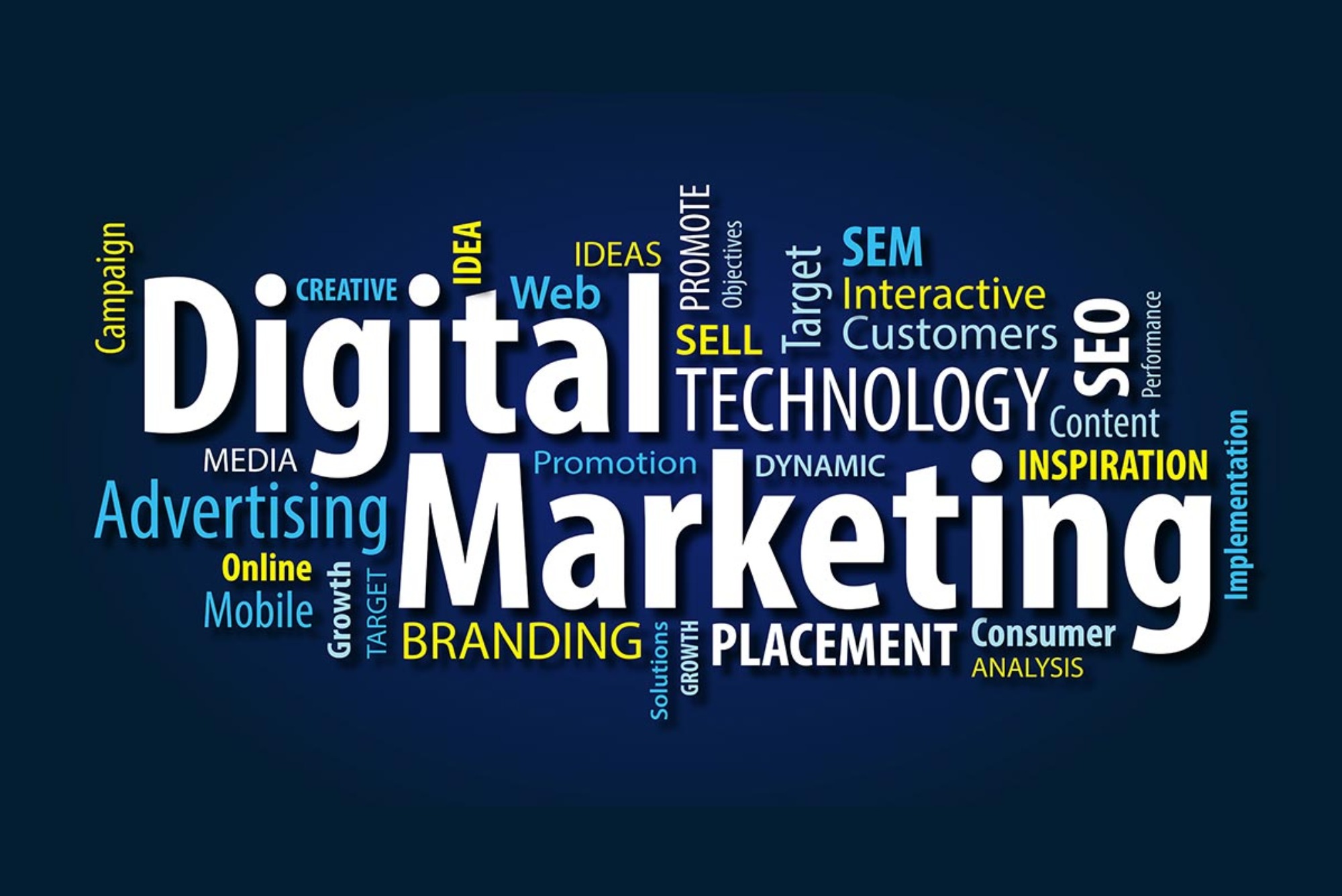 Digital Marketing Careers