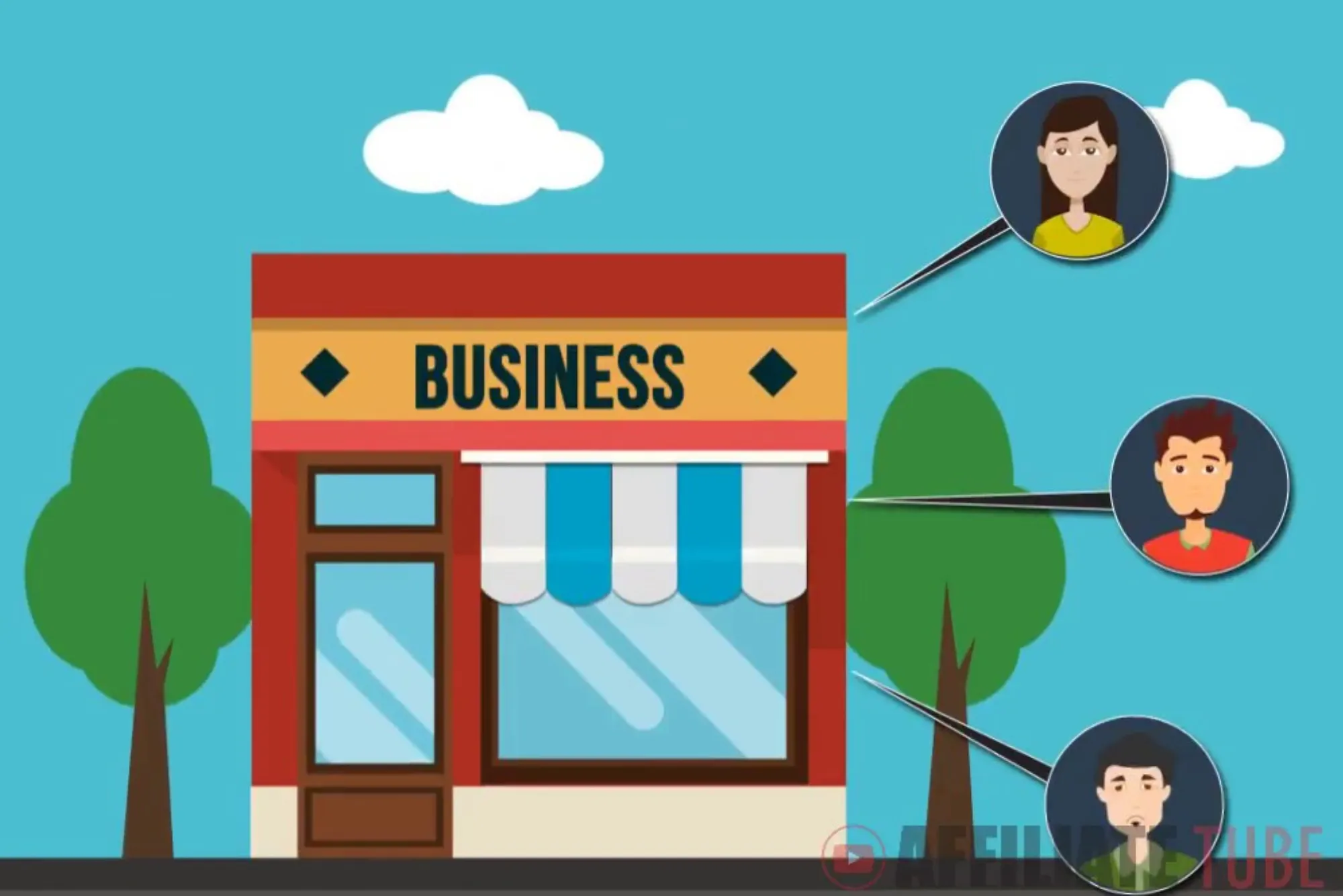 how to promote your small business
