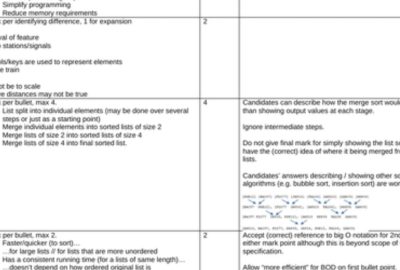 Computer Science OCR Past Papers