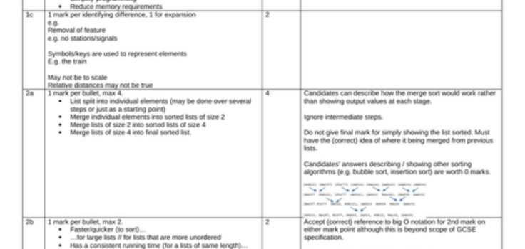 Computer Science OCR Past Papers