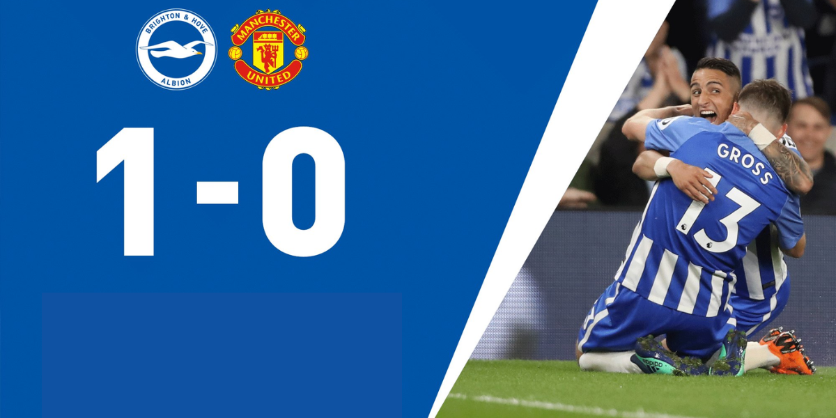 Man United vs Brighton & Hove Albion F.C. Lineups