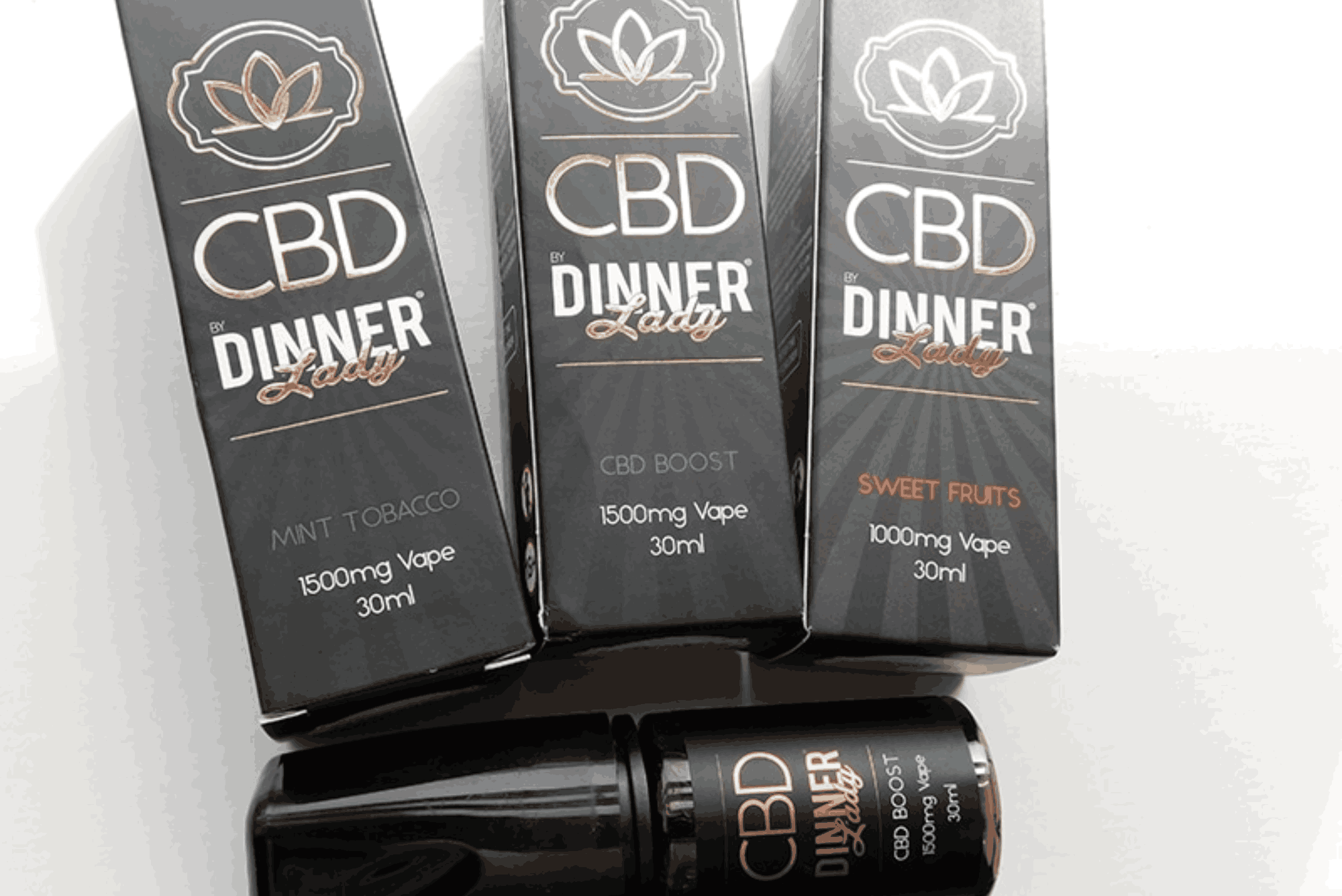 E Liquid Box Finishes in South Punjab A Complete Guide
